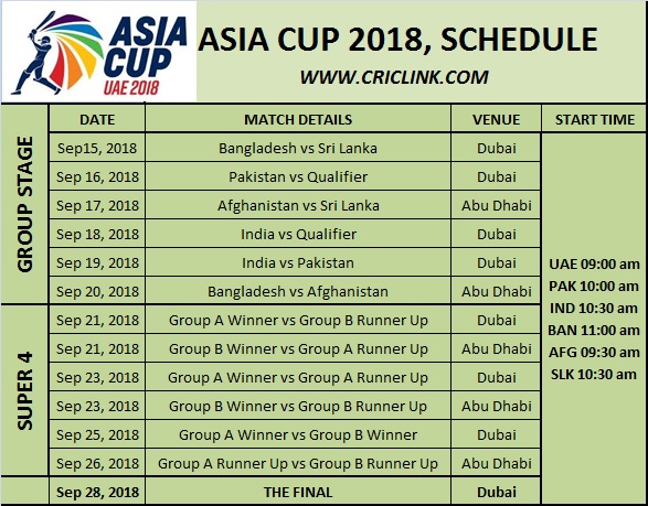 ASIA CUP 2018 SCHEDULE