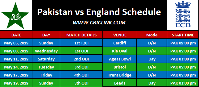 Pakistan Tour of England 2019