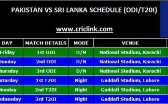 Srilanka Tour of Pakistan 2019 Schedule (ODI & T20I)