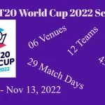 2022 ICC T20 World Cup Schedule