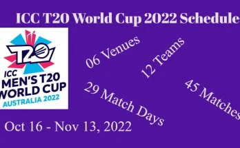 2022 ICC T20 World Cup Schedule