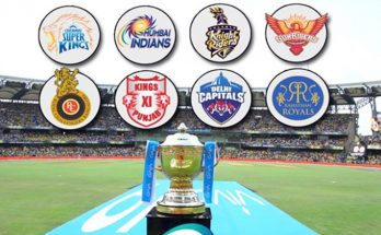 IPL 2020 Schedule, Teams, Prize Money