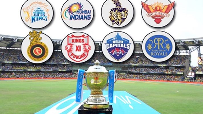 IPL 2020 Schedule, Teams, Prize Money