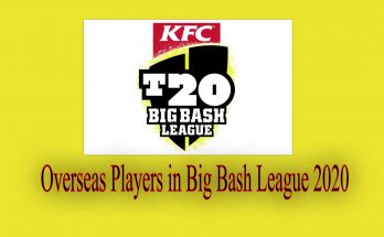 Overseas Players in Big Bash League 2020