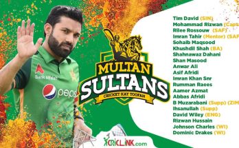 Multan Sultan Squad 2022