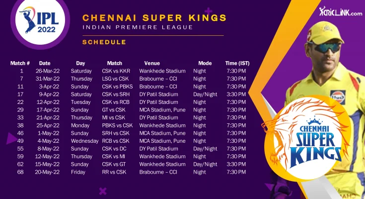 Chennai Super Kings Schedule 2022