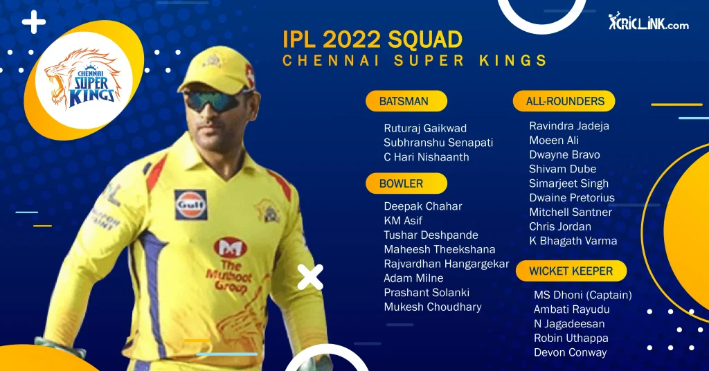 Chennai Super Kings Squad 2022