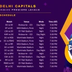 Delhi Capitals Schedule 2022