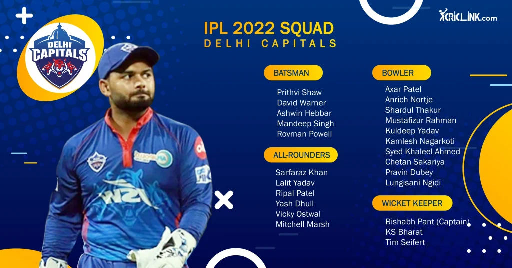 Delhi Capitals Squad 2022