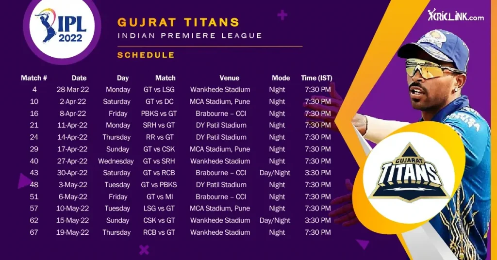 Gujarat Titans Schedule 2022