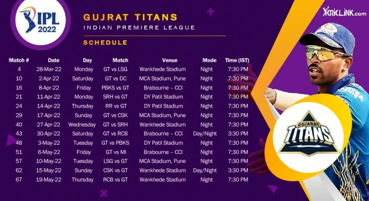 Gujarat Titans Schedule 2022