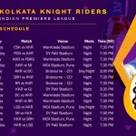 Kolkata Knight Riders Schedule 2022