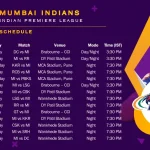 Mumbai Indians Schedule 2022