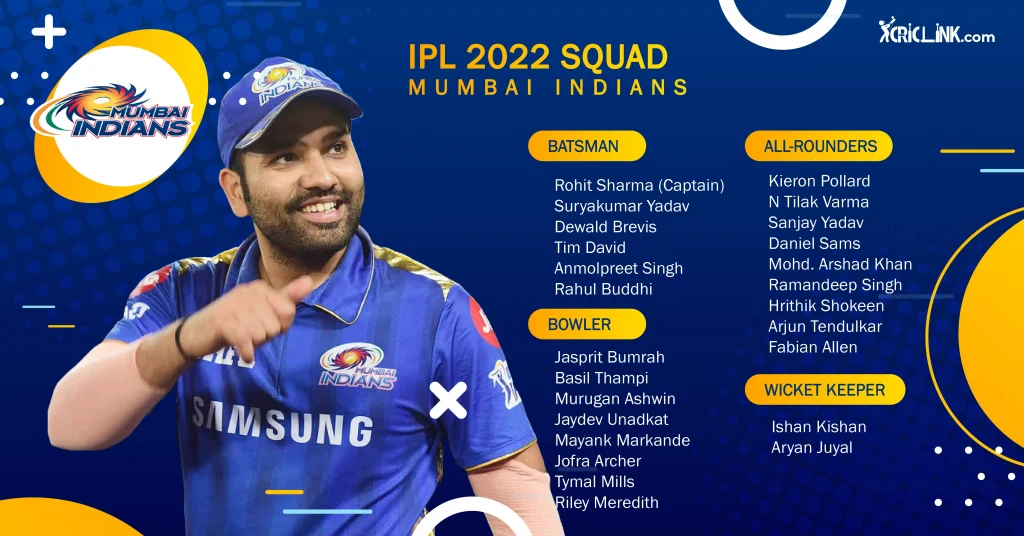 Mumbai Indians Squad 2022