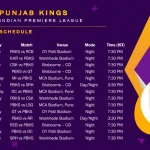 Punjab Kings Schedule 2022