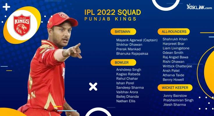 Punjab Kings Squad 2022