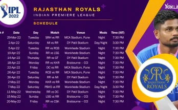 Rajasthan Royals Schedule 2022