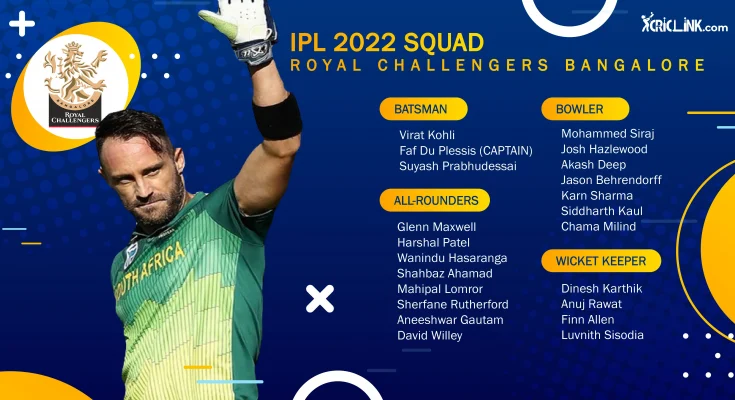 Royal Challengers Bangalore Squad 2022