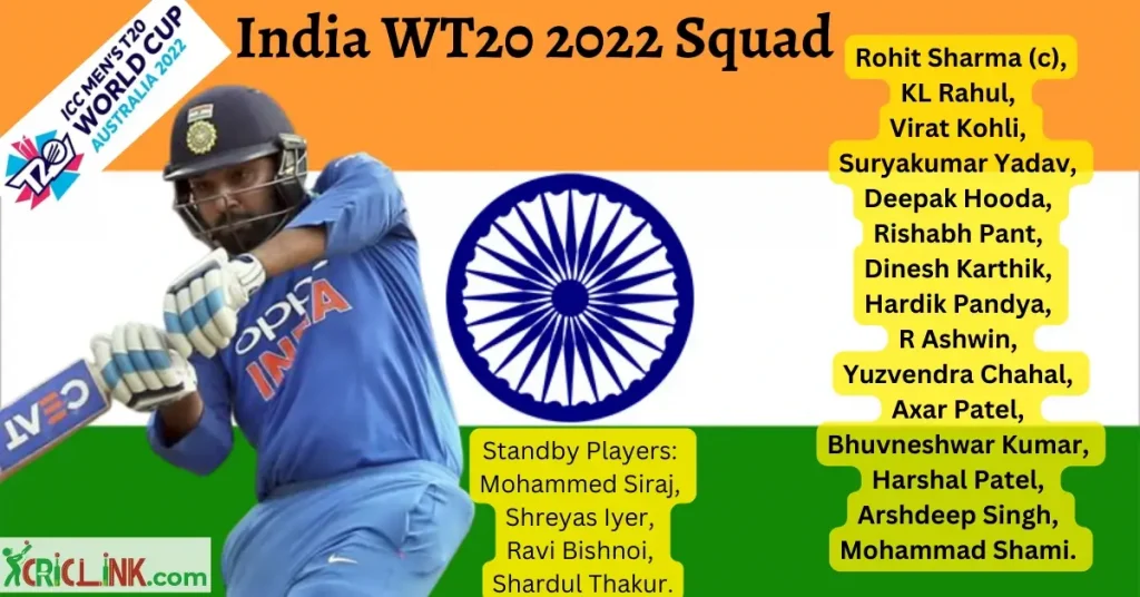 India T20 World Cup squad 2022