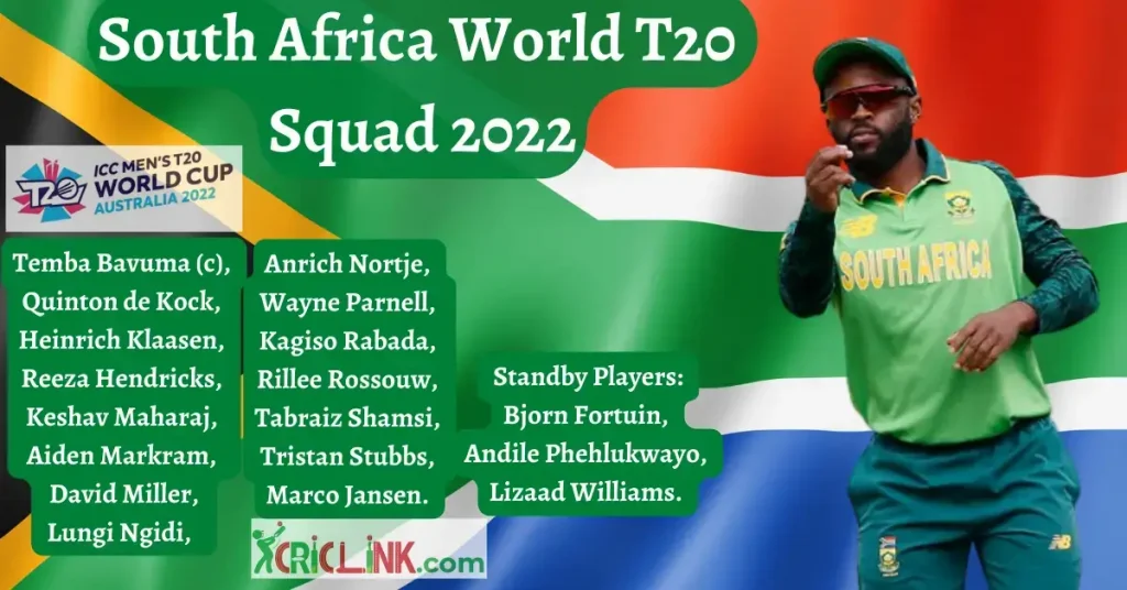 South Africa T20 World Cup squad 2022