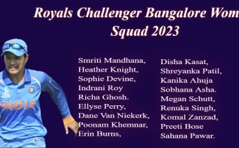 Royal Challengers Bangalore Women Squad 2023