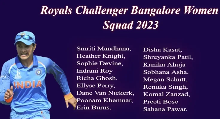 Royal Challengers Bangalore Women Squad 2023