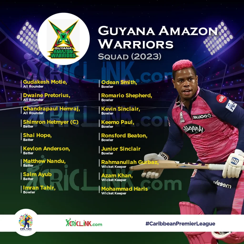Guyana Amazon Warriors Squad 2023
