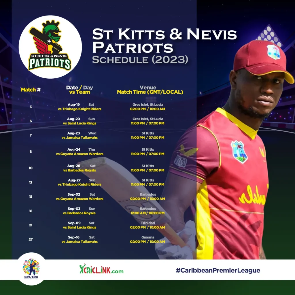 ST Kitts & Nevis Patriots Schedule 2023