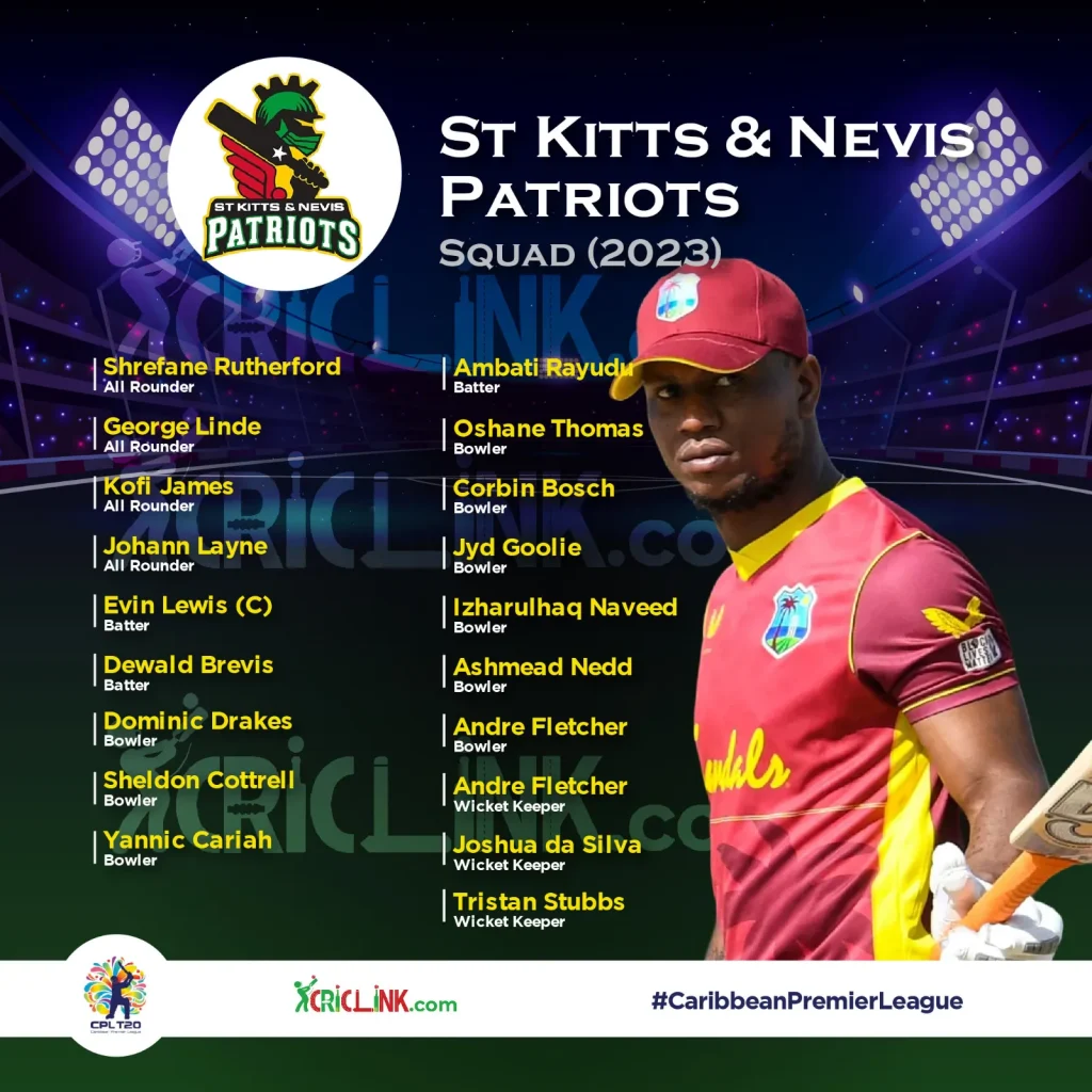 St Kitts and Nevis Patriots Squad 2023