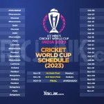 ODI World Cup Schedule 2023