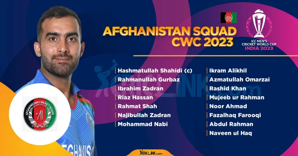 Afghanistan 2023 World Cup Squad