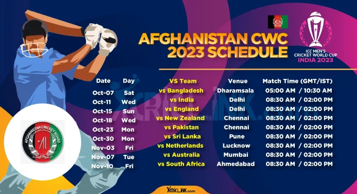Afghanistan World Cup 2023 Schedule