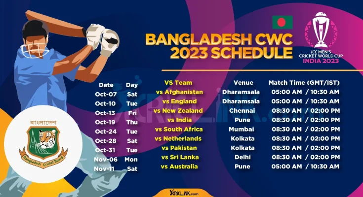Bangladesh Schedule World Cup 2023