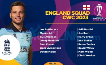 England World Cup 2023 Squad