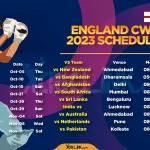 England 2023 World Cup Schedule