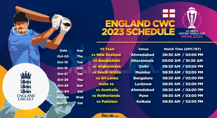 England 2023 World Cup Schedule