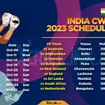 India World Cup 2023 Schedule