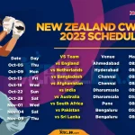 New Zealand World Cup 2023 Schedule